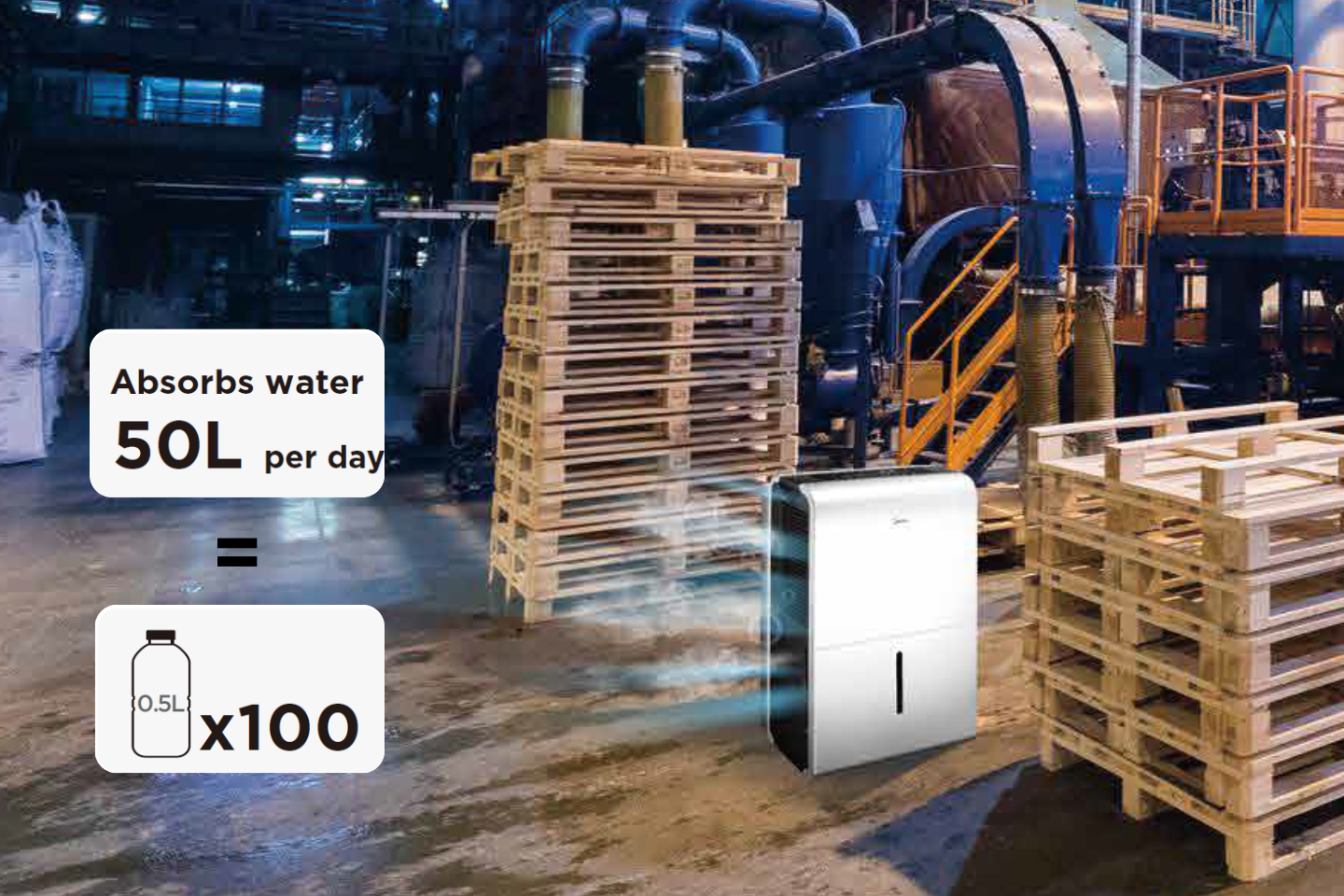 Midea odvlaživač MDDP-50DEN7